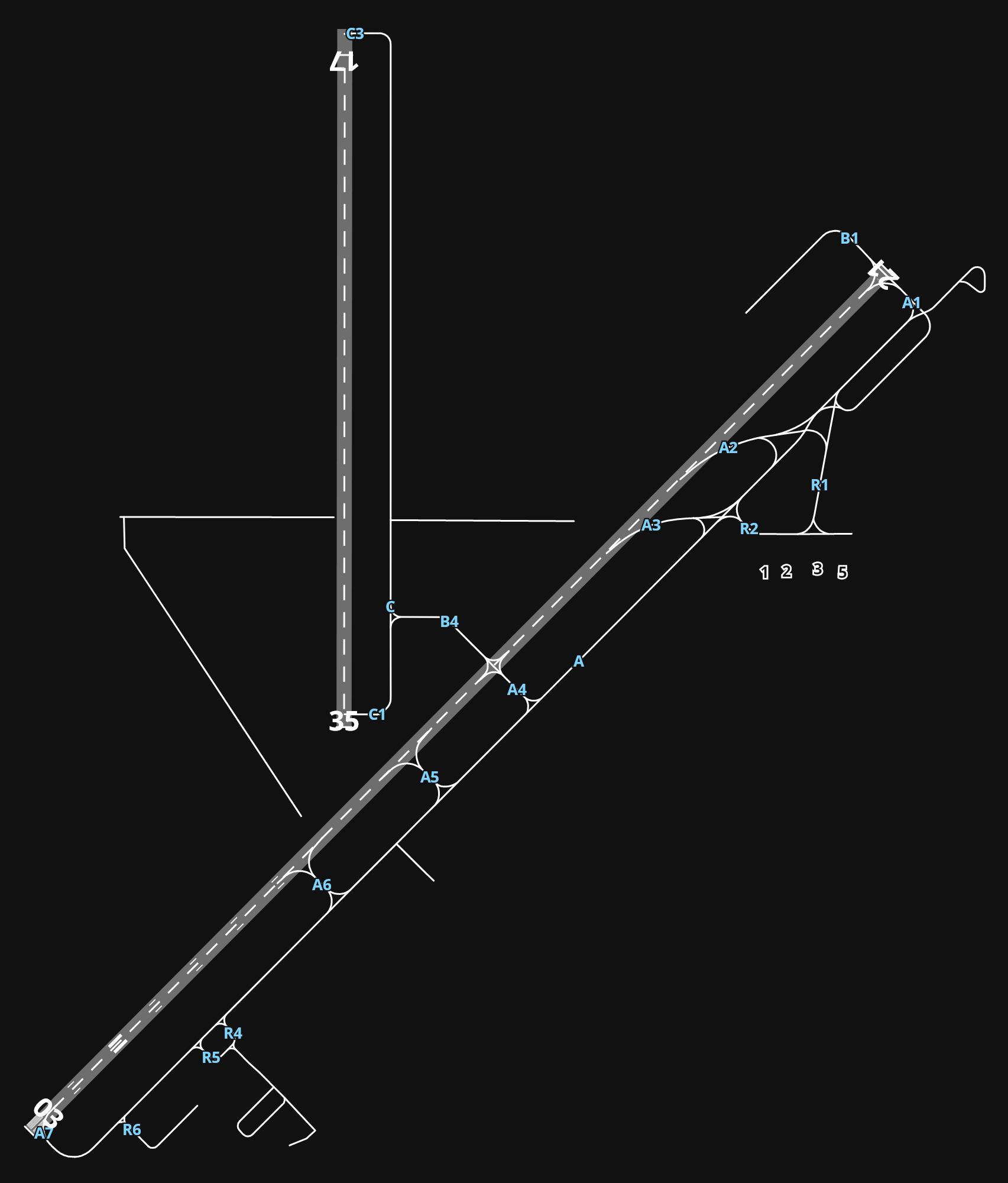 KGTF Great Falls International Airport airport diagram — runways, taxiways and parking stands