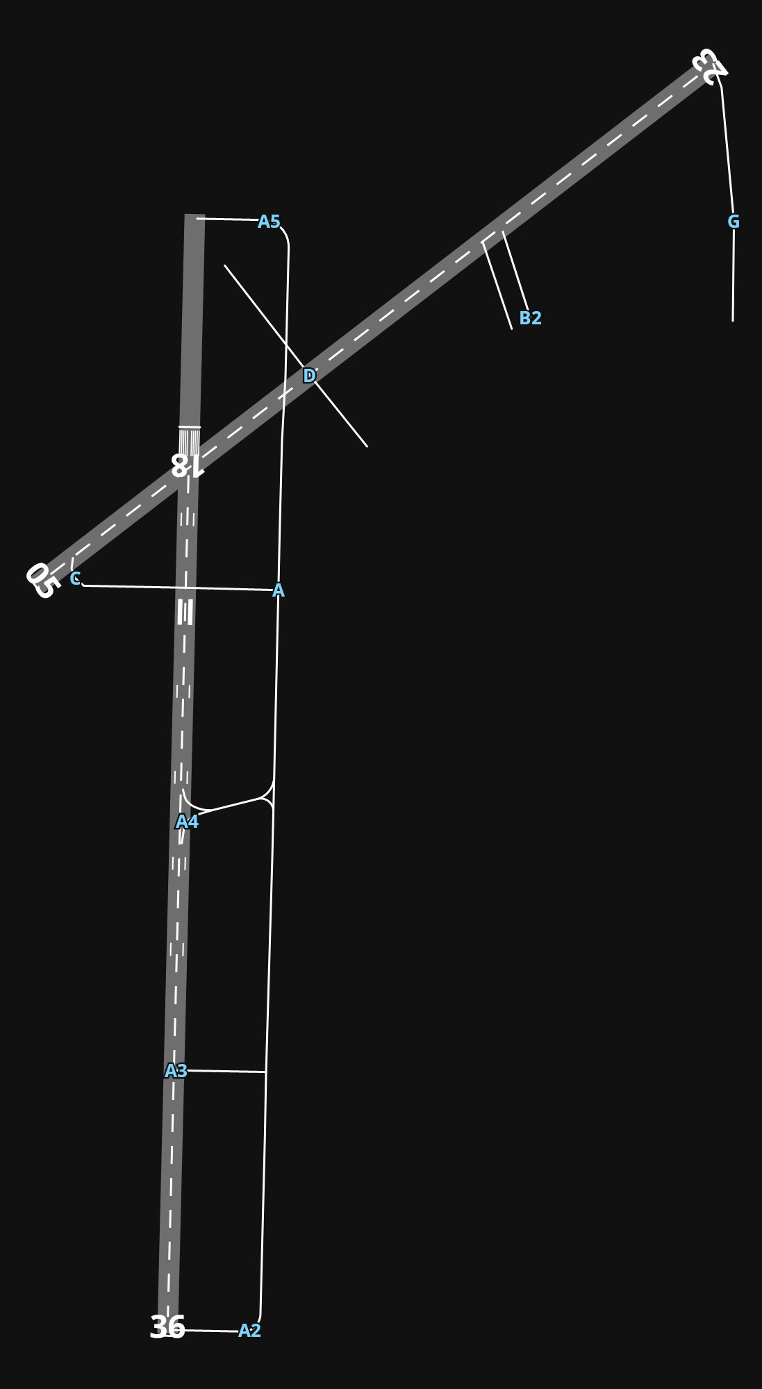 KGWO Greenwood–Leflore Airport airport diagram — runways, taxiways and parking stands