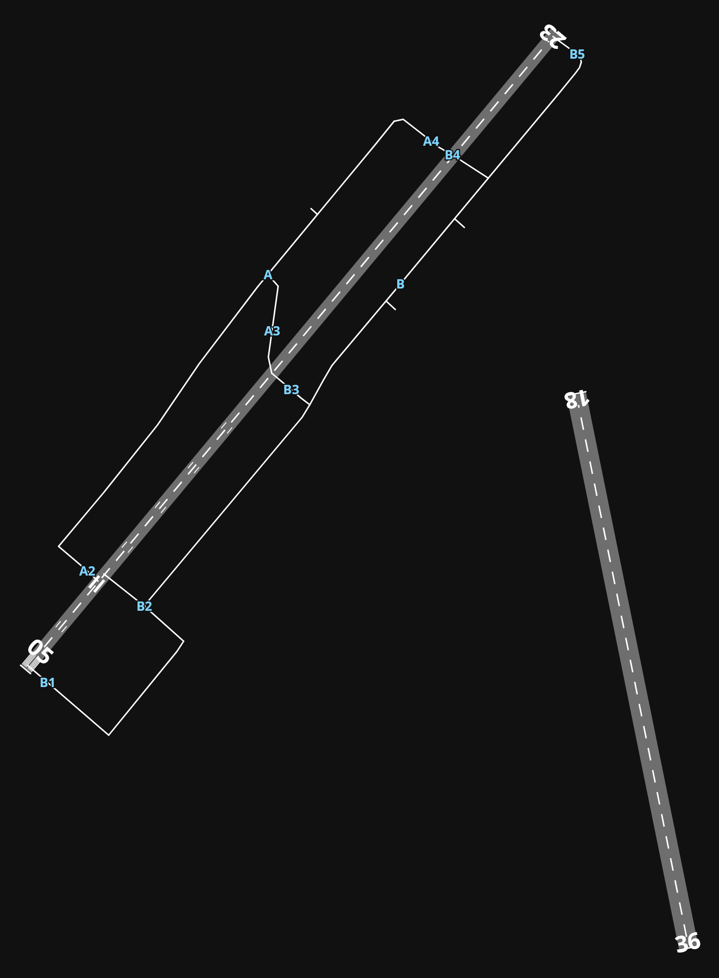KGYH Donaldson Field airport diagram — runways, taxiways and parking stands