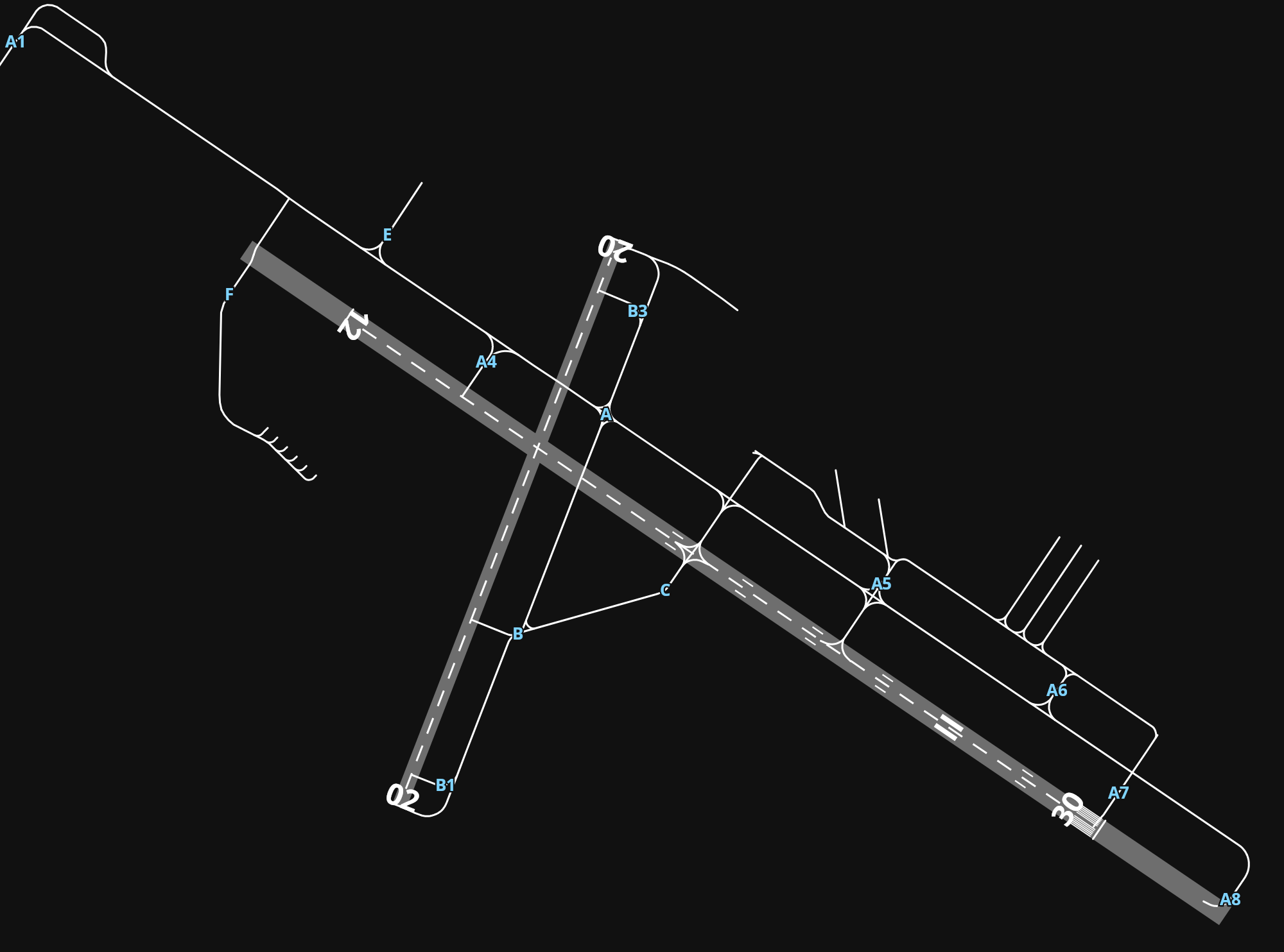 KGYY Gary Chicago International Airport airport diagram — runways, taxiways and parking stands