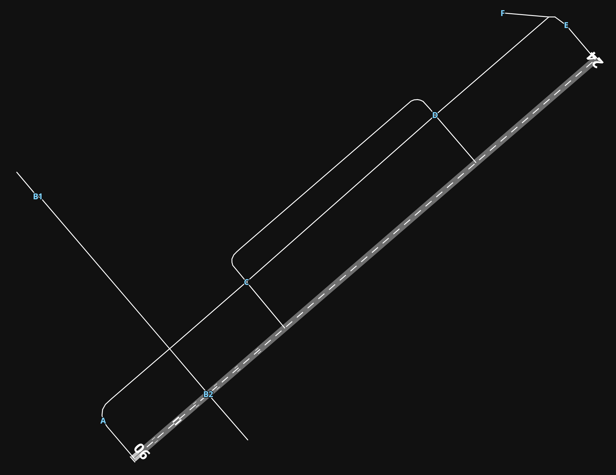 KHST Homestead ARB Airport airport diagram — runways, taxiways and parking stands