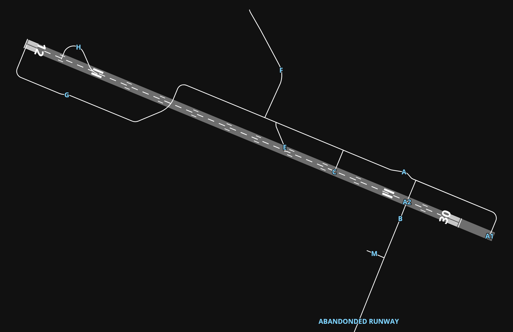 KHTS Tri-State\/Milton J Ferguson Fi airport diagram — runways, taxiways and parking stands