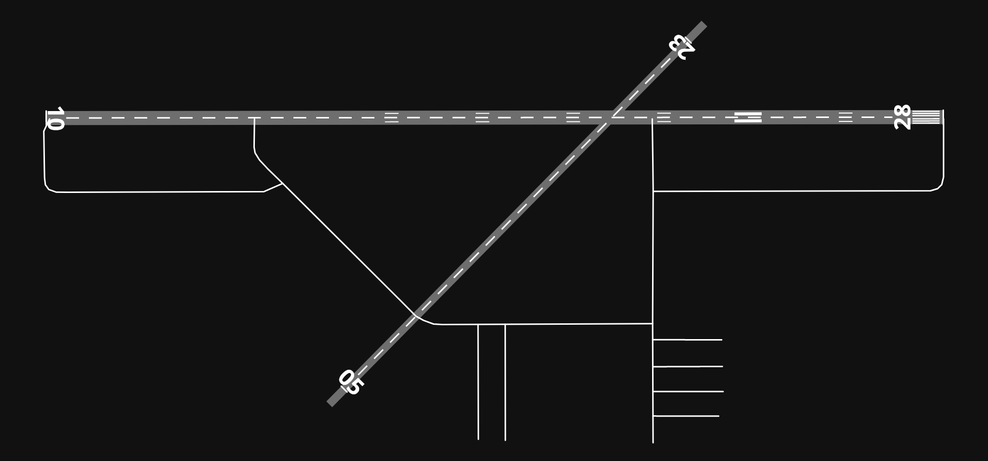KHYX Saginaw County H.W. Browne Airport airport diagram — runways, taxiways and parking stands
