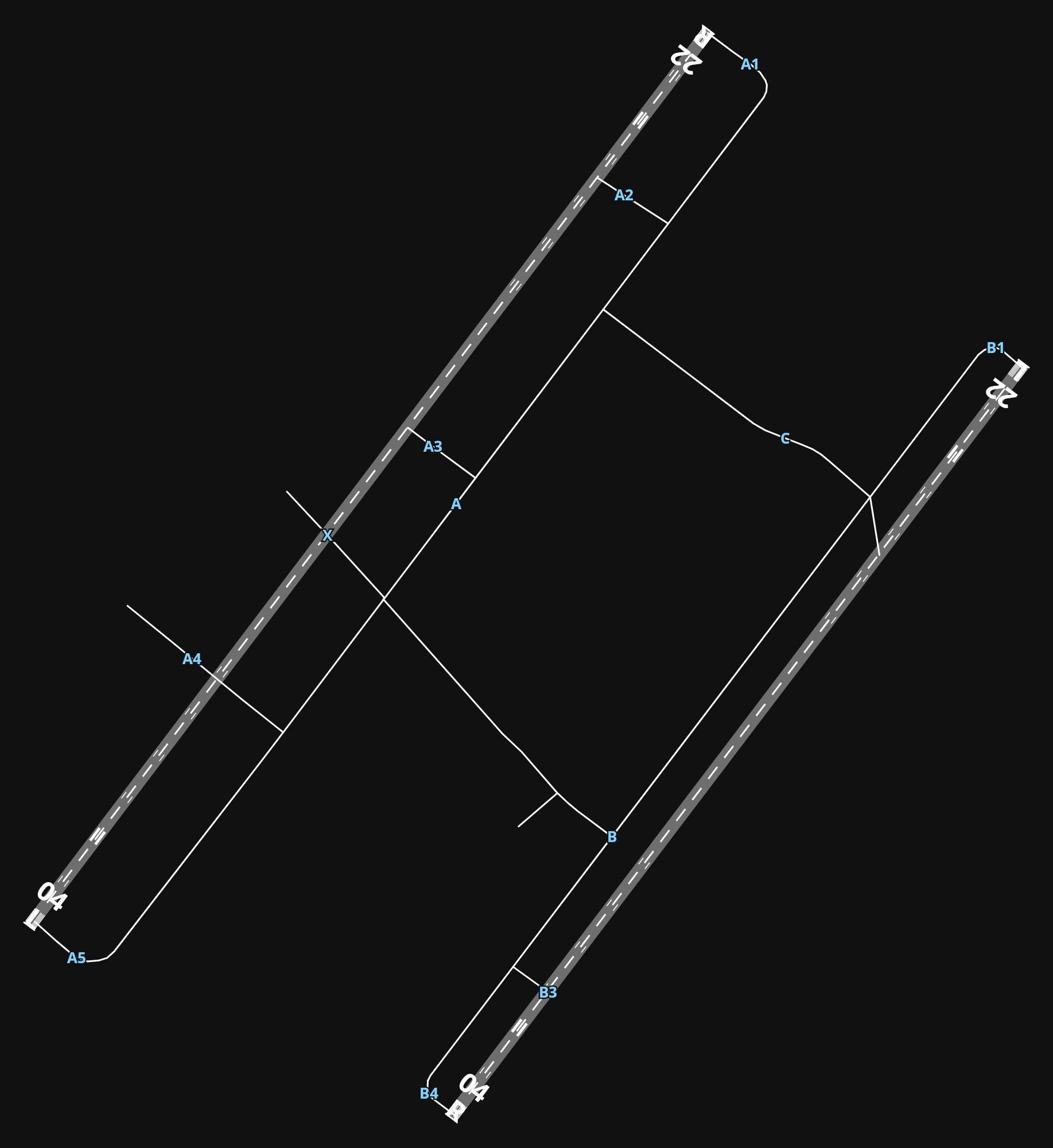 KILN Wilmington Airpark airport diagram — runways, taxiways and parking stands