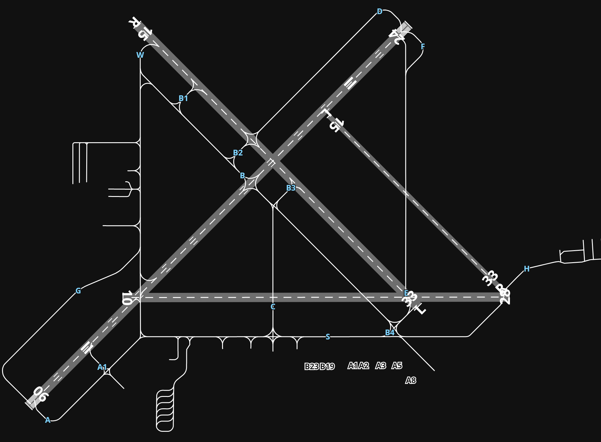 KISP Long Island Mac Arthur Airport airport diagram — runways, taxiways and parking stands