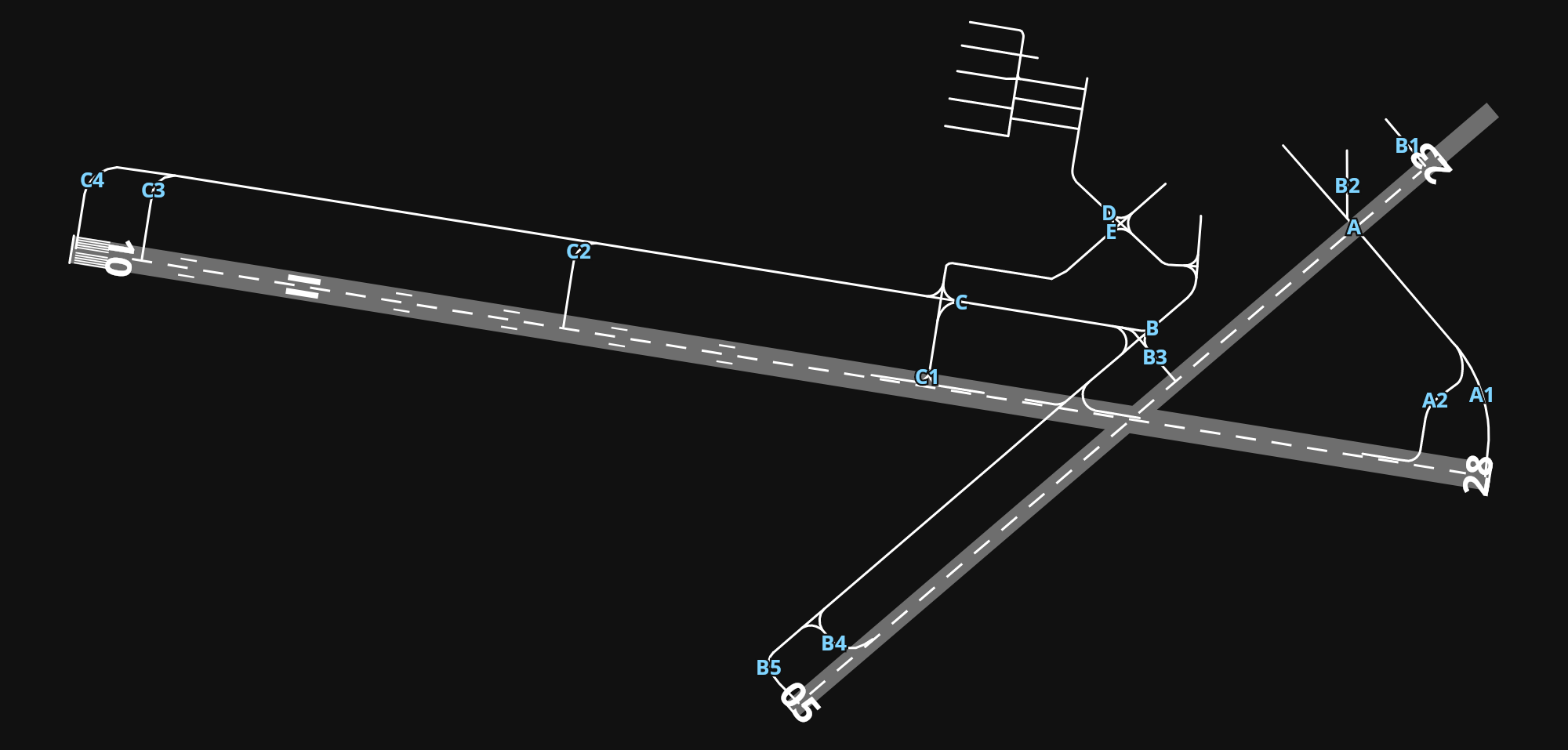 KLAF Purdue University airport diagram — runways, taxiways and parking stands
