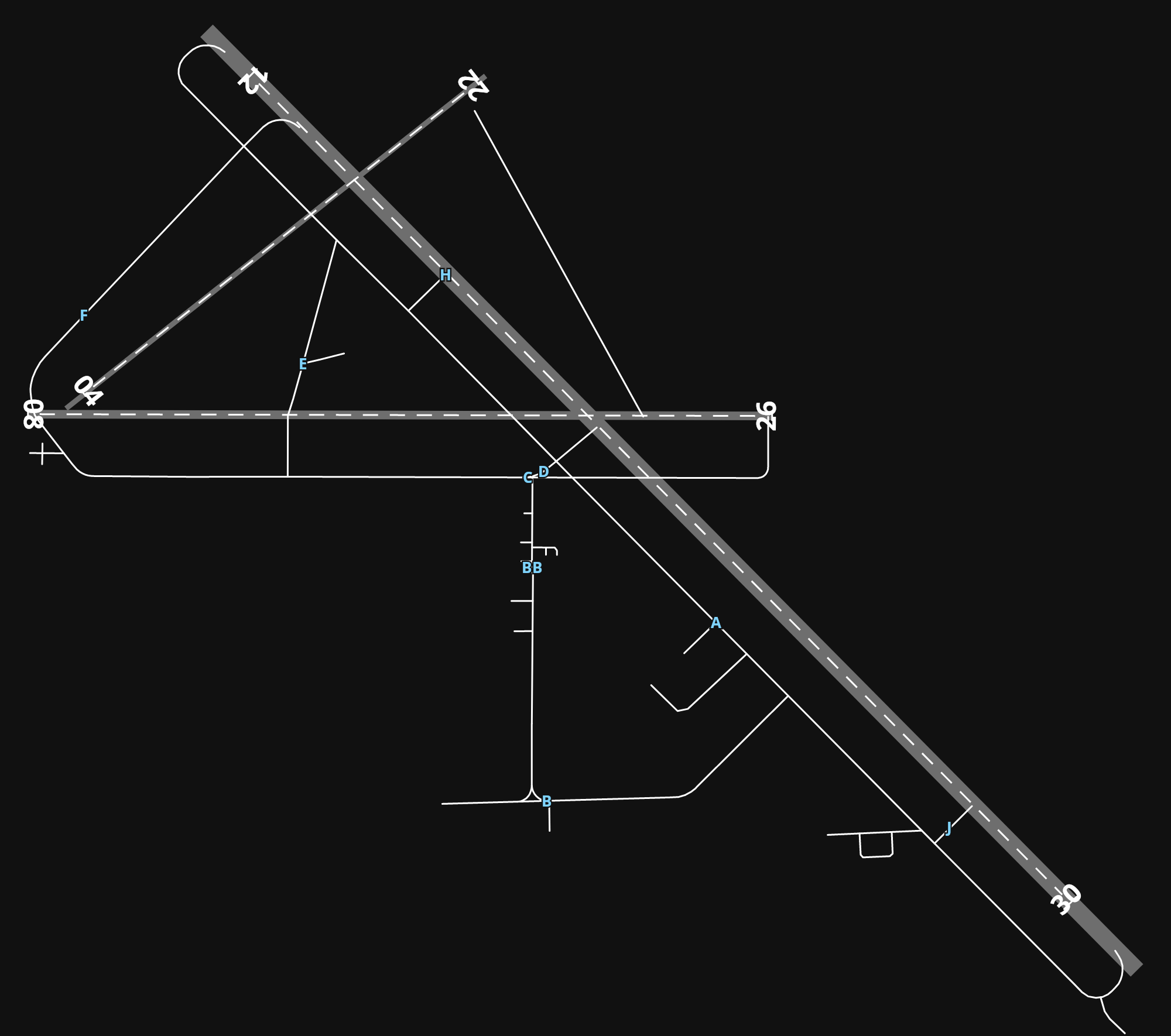 KMHV Mojave Airport airport diagram — runways, taxiways and parking stands