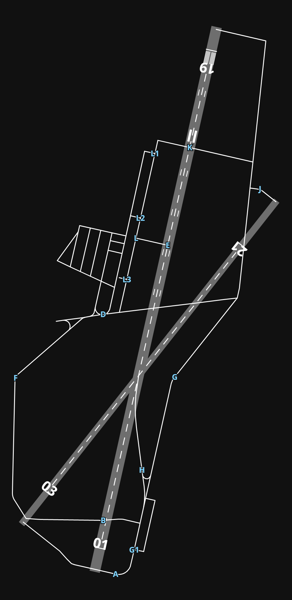 KMKC Charles B. Wheeler Downtown Airport airport diagram — runways, taxiways and parking stands