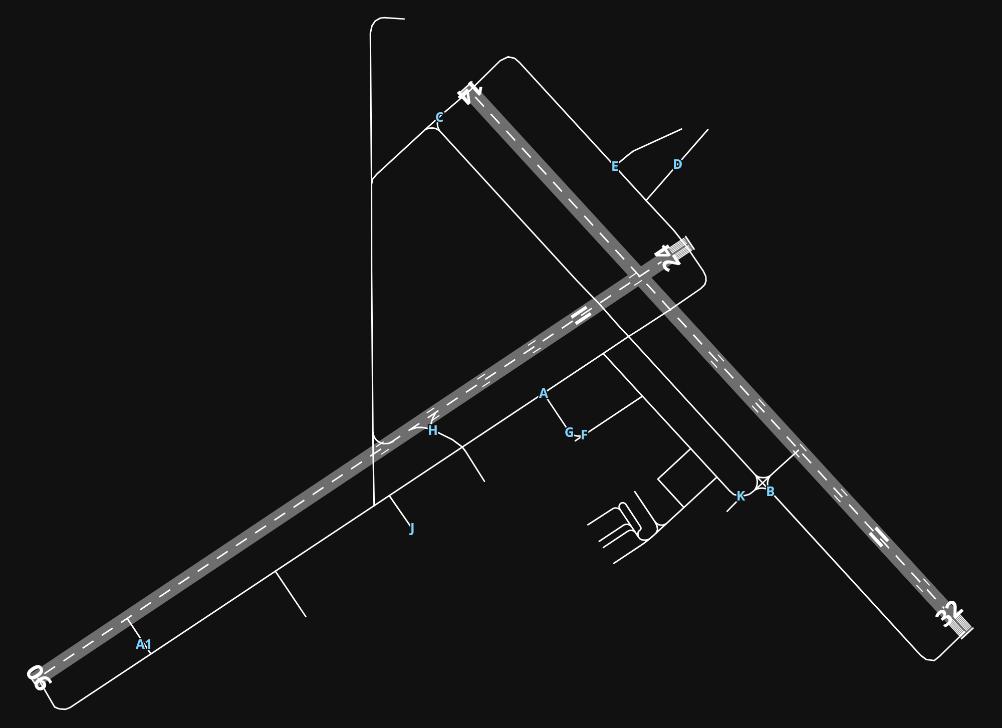 KMKG Muskegon County Airport airport diagram — runways, taxiways and parking stands