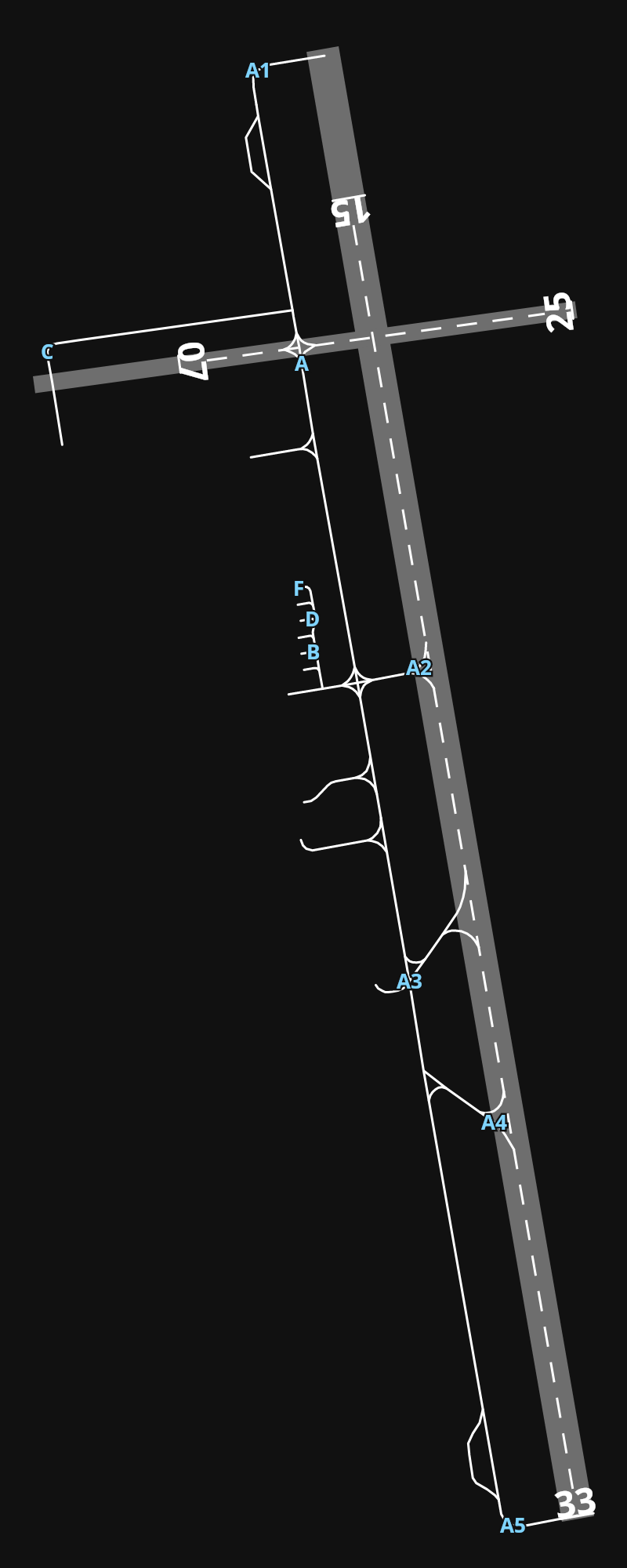 KPGA Page Municipal Airport airport diagram — runways, taxiways and parking stands