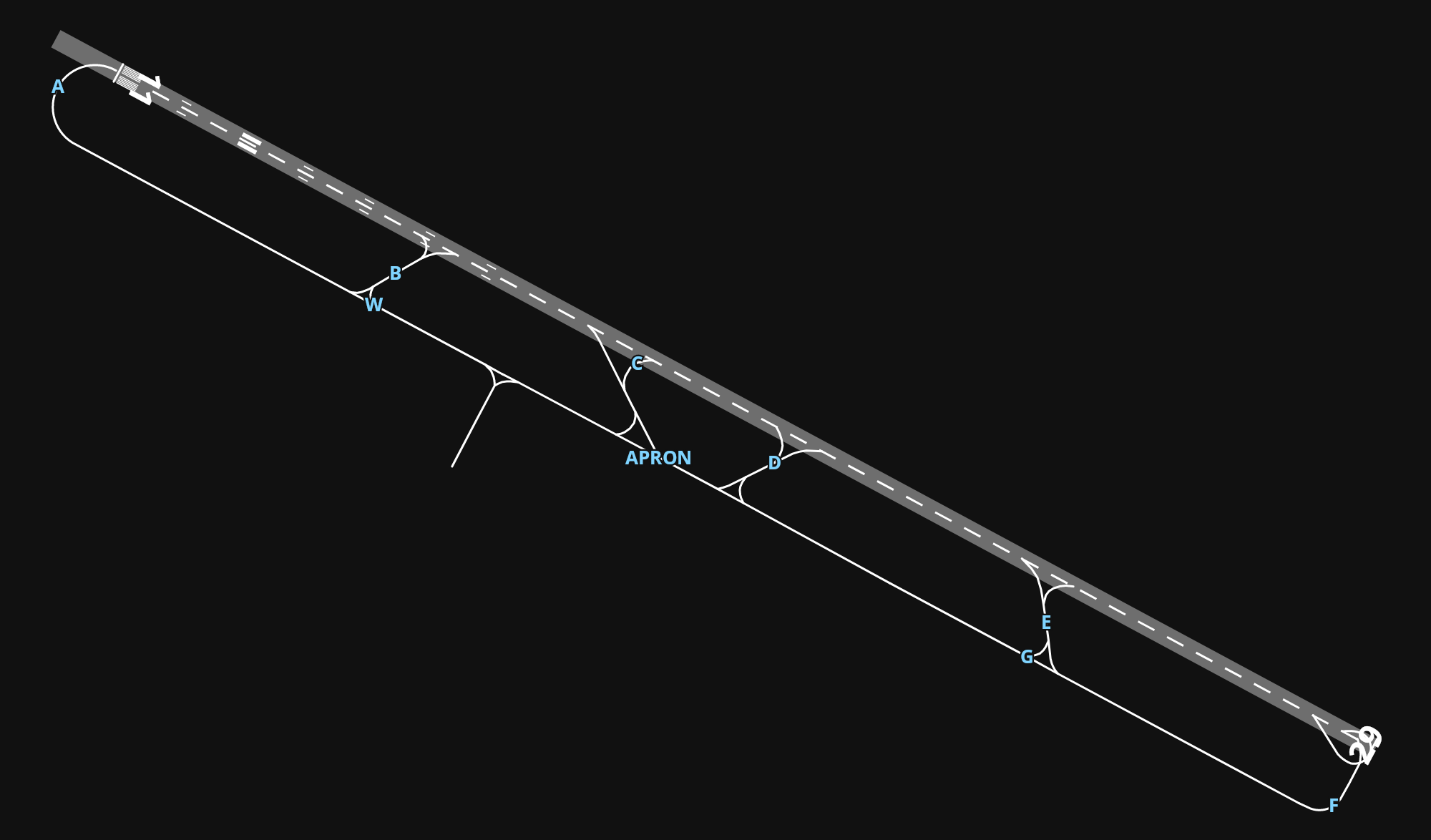 LDDU Dubrovnik Ruđer Bošković Airport airport diagram — runways, taxiways and parking stands