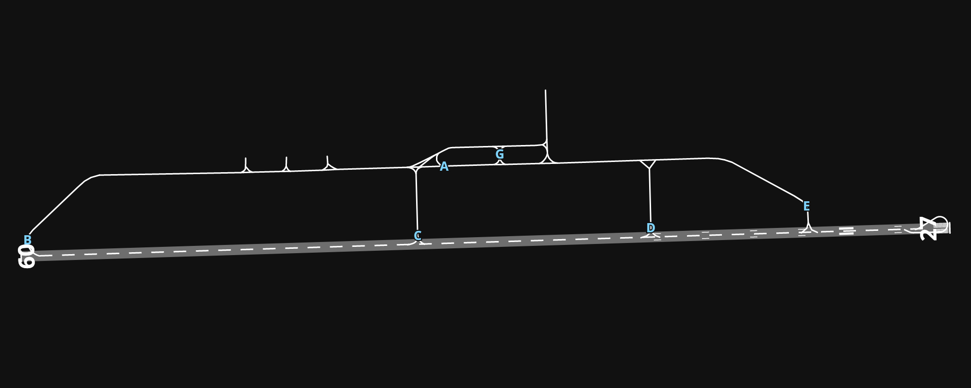 LDPL Pula Airport airport diagram — runways, taxiways and parking stands