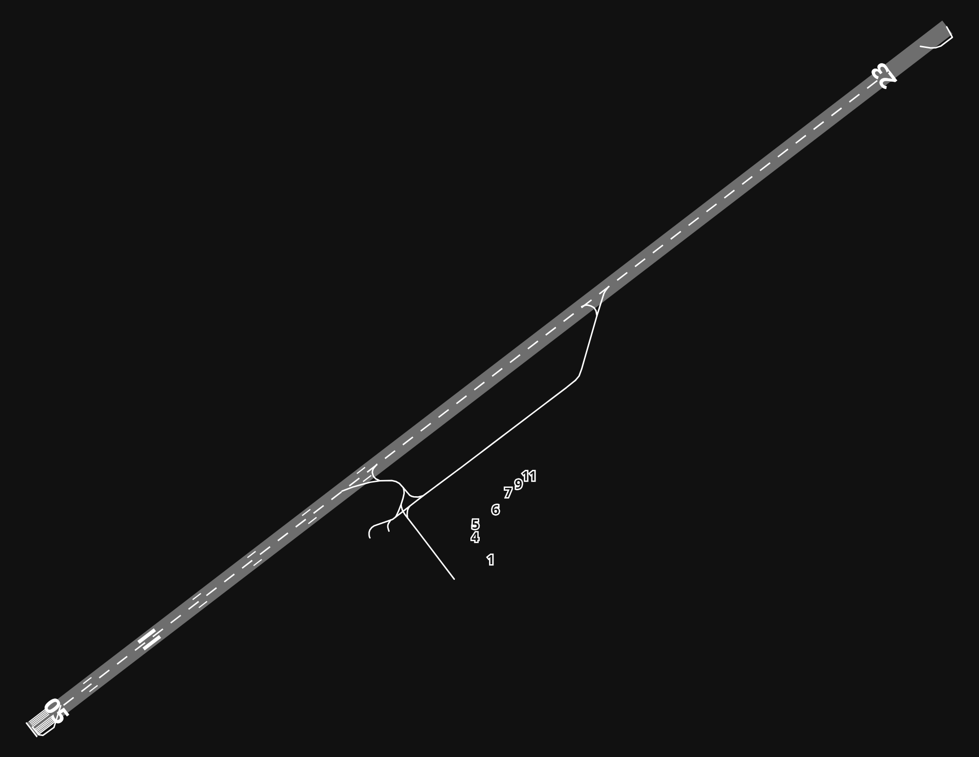 LDSP Split Airport airport diagram — runways, taxiways and parking stands