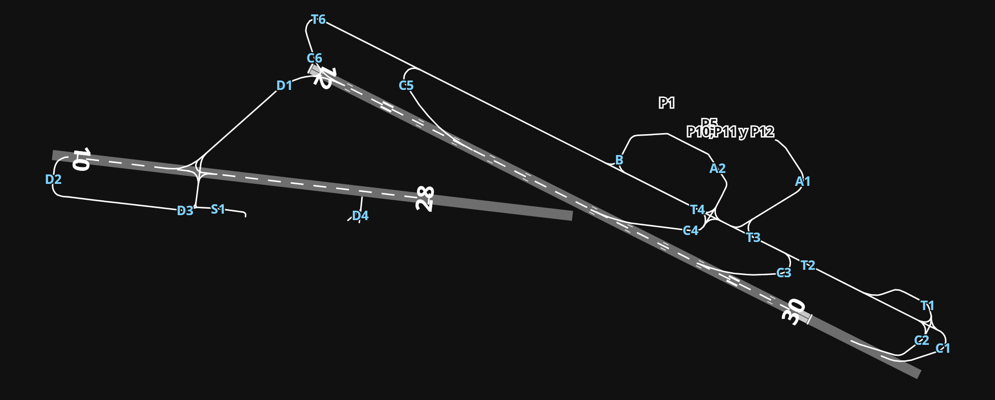 LEBB Bilbao Airport airport diagram — runways, taxiways and parking stands