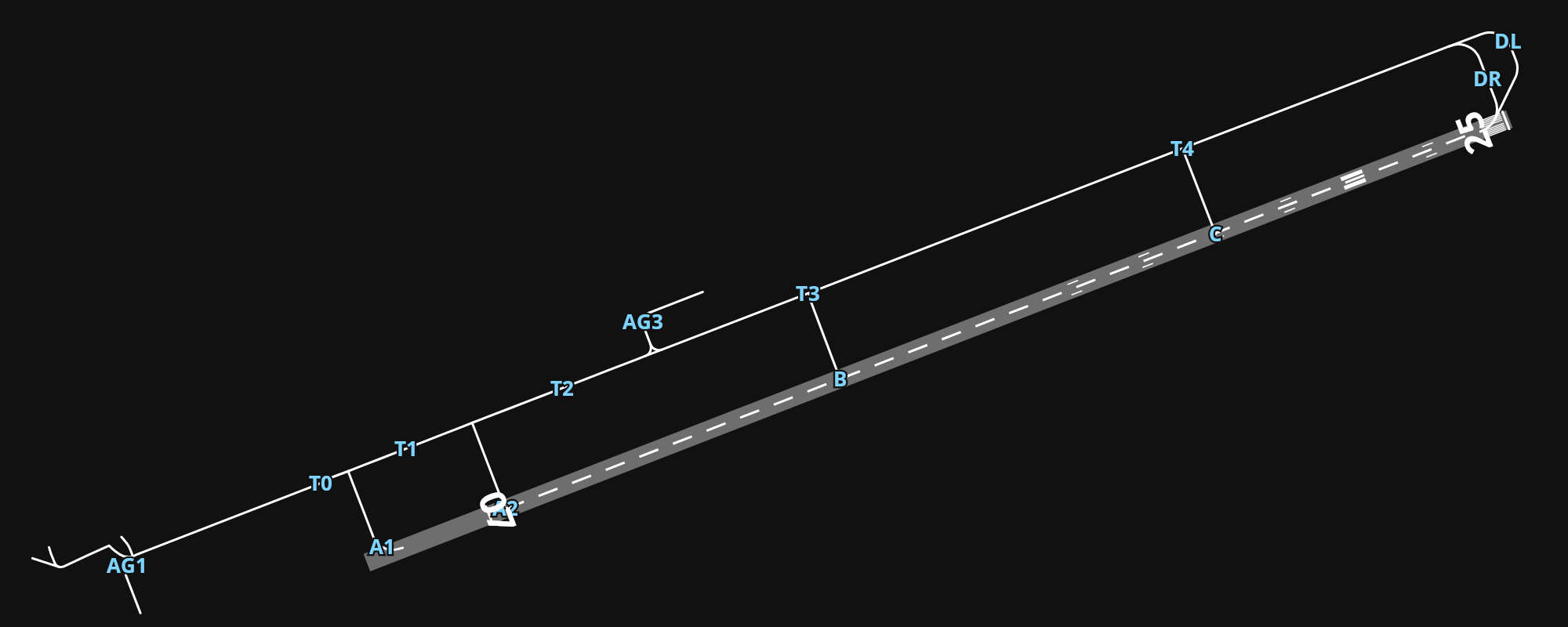 LERS Reus Airport airport diagram — runways, taxiways and parking stands