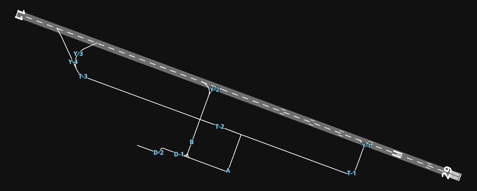 LEXJ Seve Ballesteros-Santander Airport airport diagram — runways, taxiways and parking stands