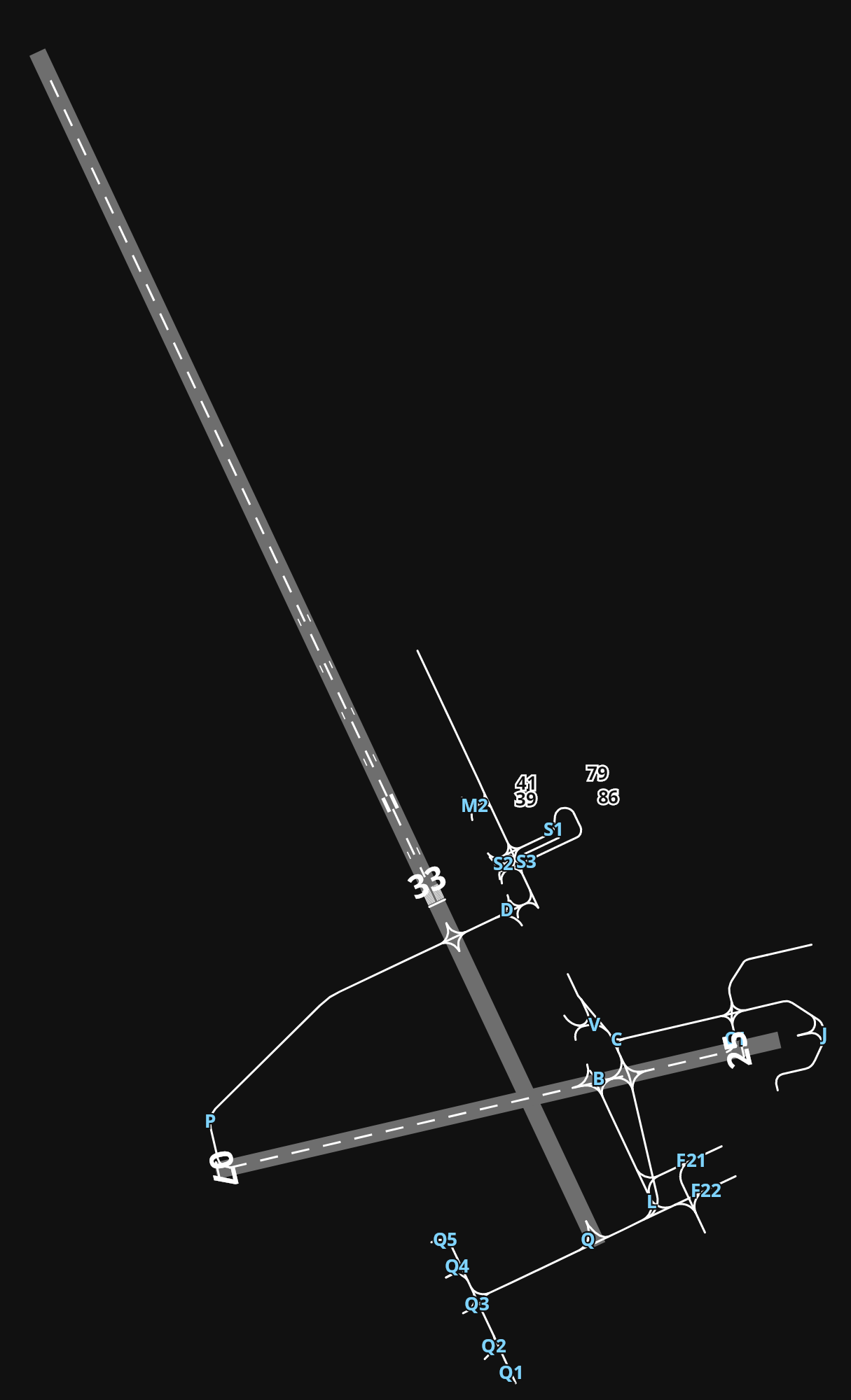 LFSB EuroAirport Basel-Mulhouse-Freiburg airport diagram — runways, taxiways and parking stands