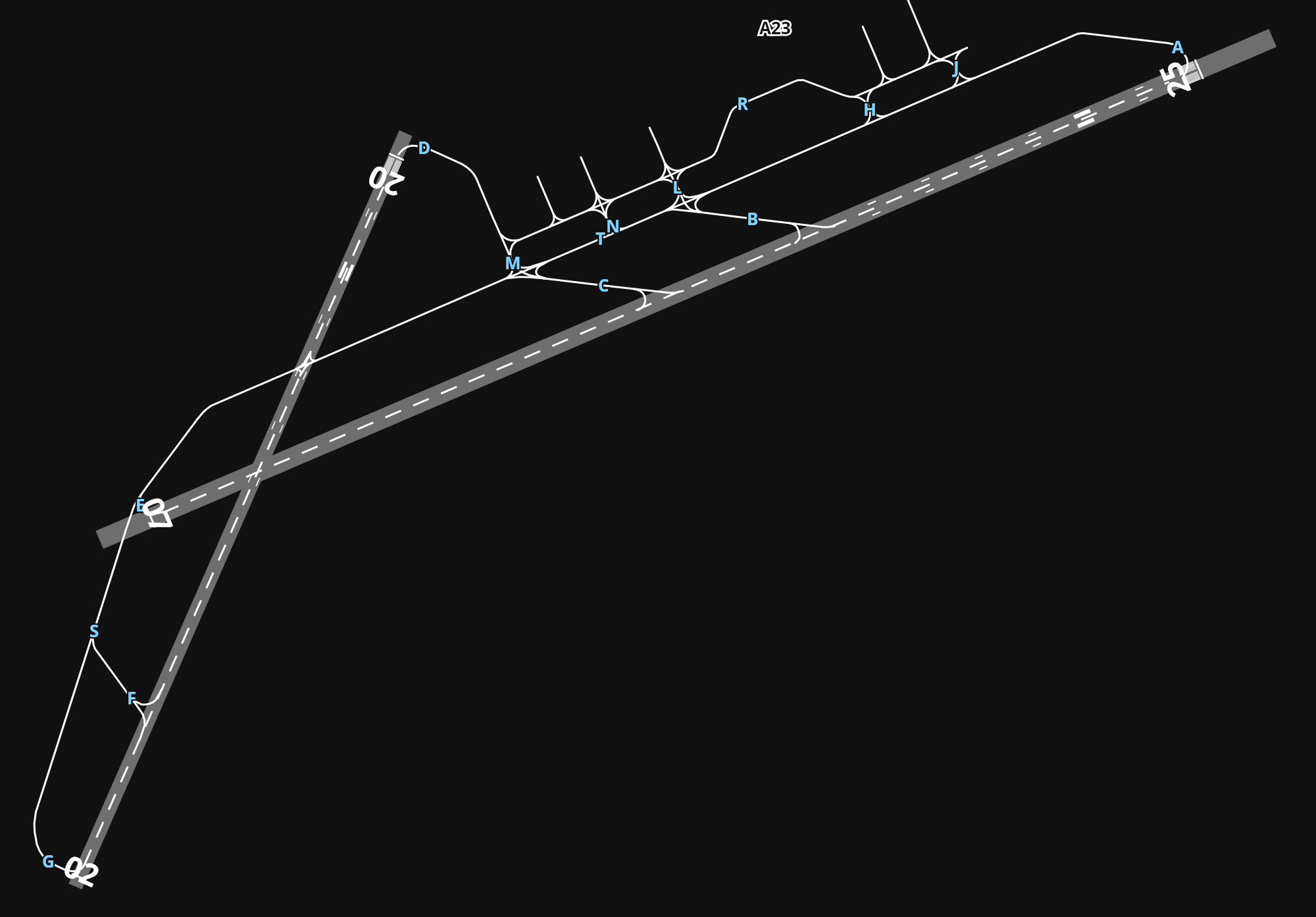 LICJ Falcone–Borsellino Airport airport diagram — runways, taxiways and parking stands