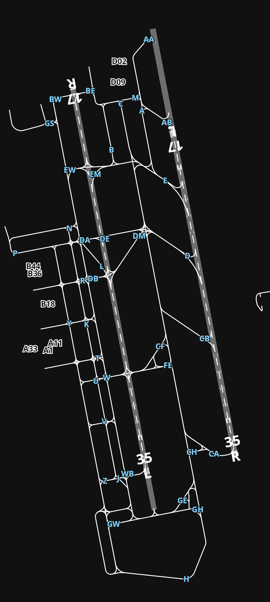 LIMC Milan Malpensa International Airport airport diagram — runways, taxiways and parking stands