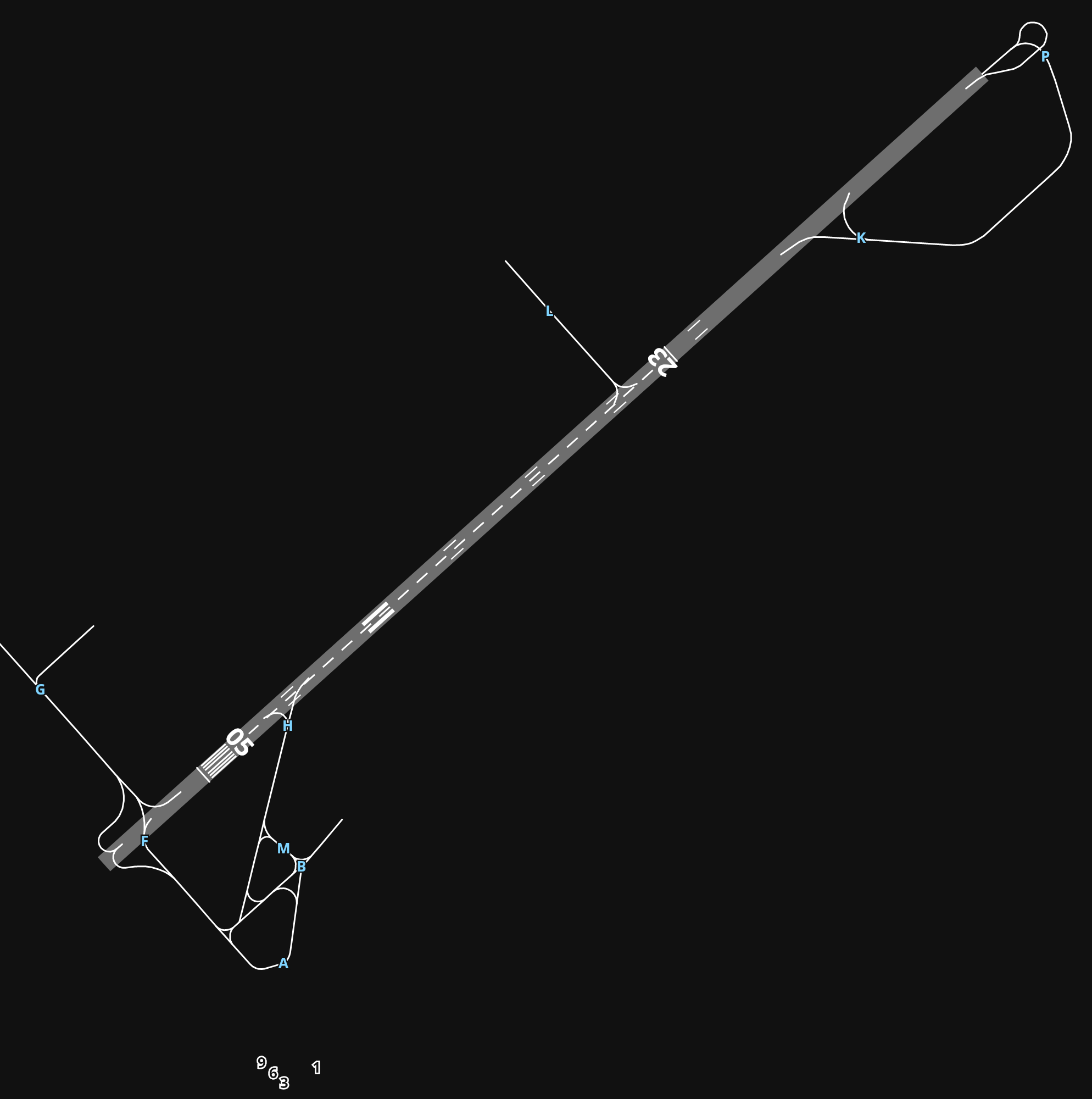 LIRQ Florence Airport, Peretola airport diagram — runways, taxiways and parking stands