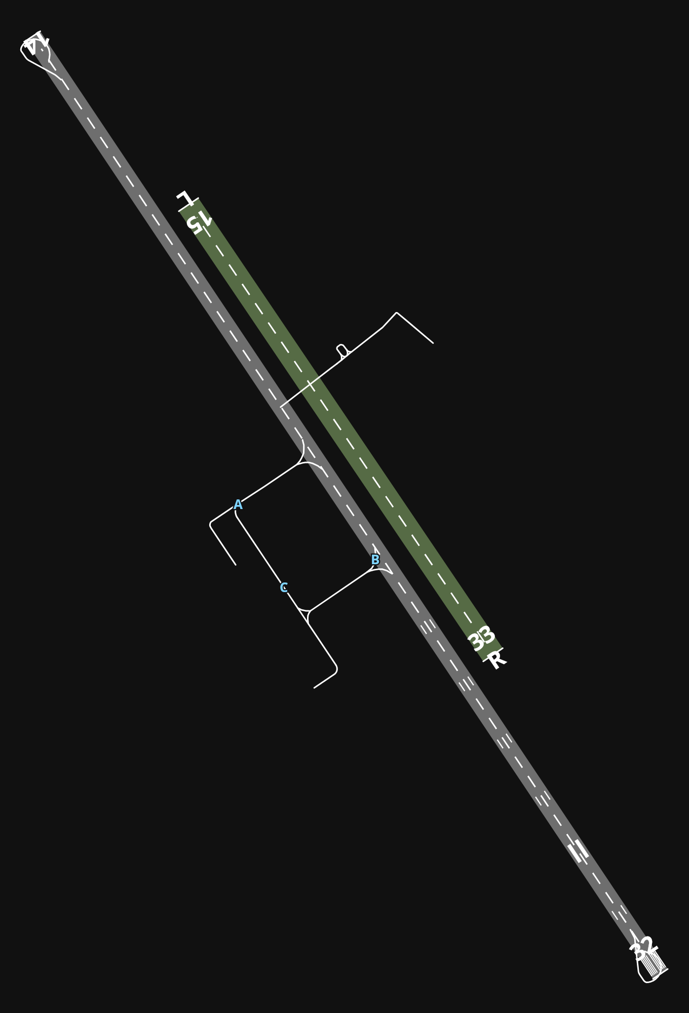 LJMB Maribor Edvard Rusjan Airport airport diagram — runways, taxiways and parking stands