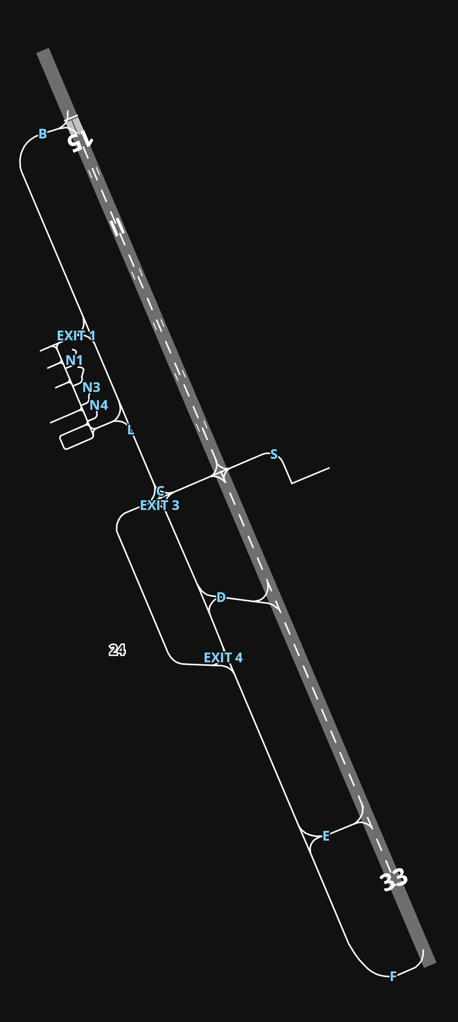 LOWS Salzburg Airport airport diagram — runways, taxiways and parking stands