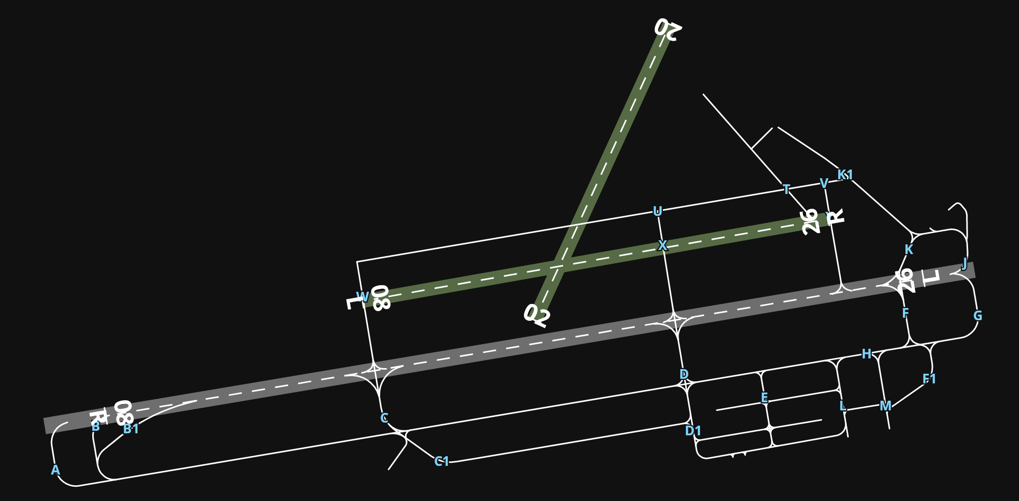 LOXZ Hinterstoisser Air Base airport diagram — runways, taxiways and parking stands