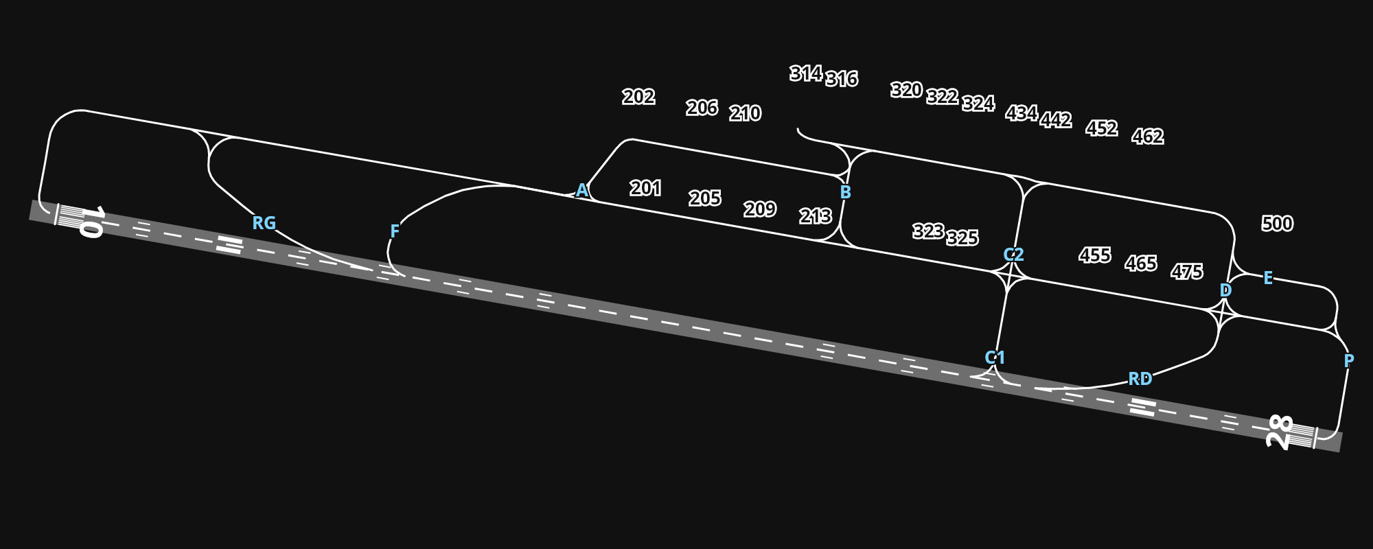 LPFR Faro Airport airport diagram — runways, taxiways and parking stands