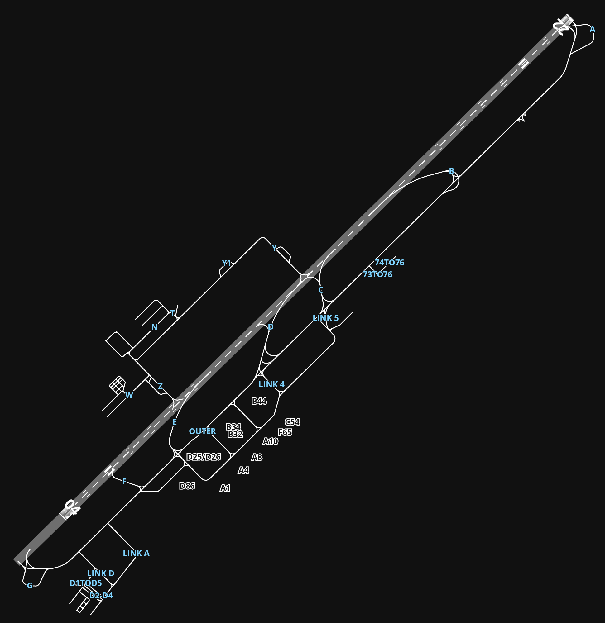 LSGG Geneva Cointrin International Airport airport diagram — runways, taxiways and parking stands
