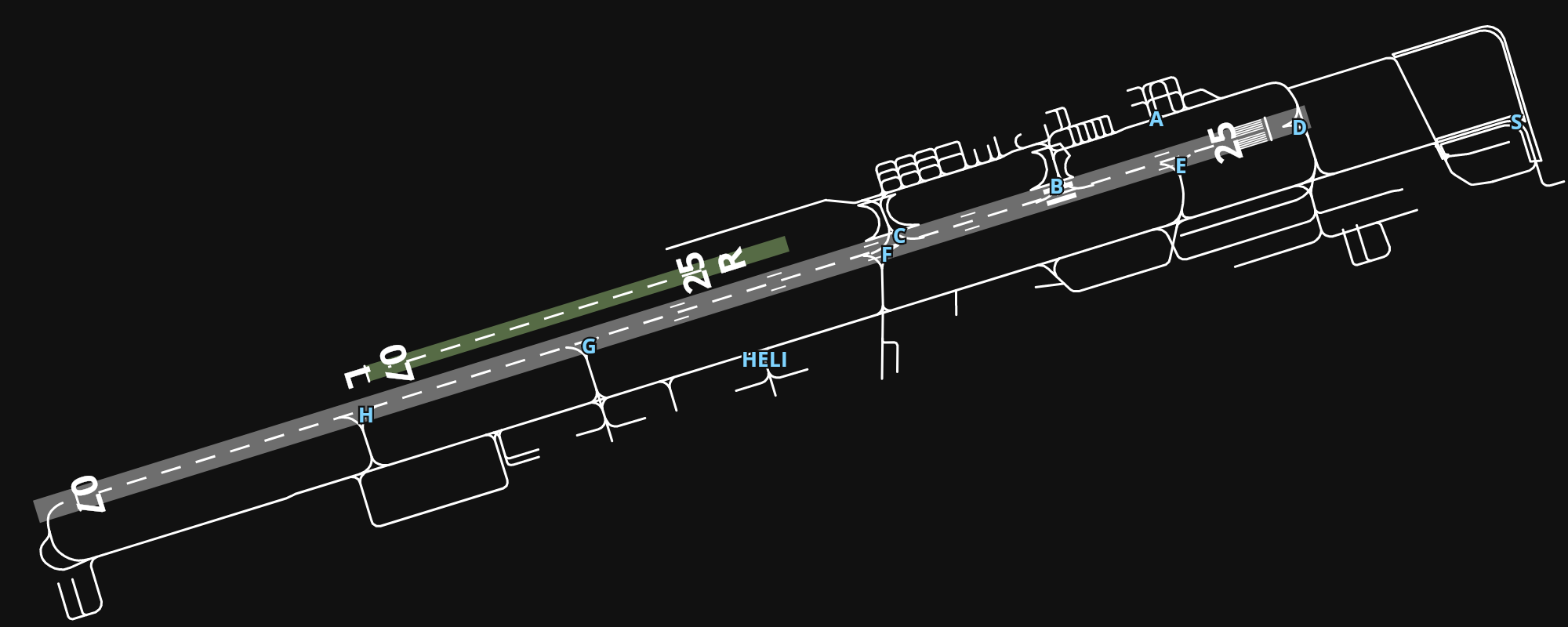 LSGS Sion Airport airport diagram — runways, taxiways and parking stands