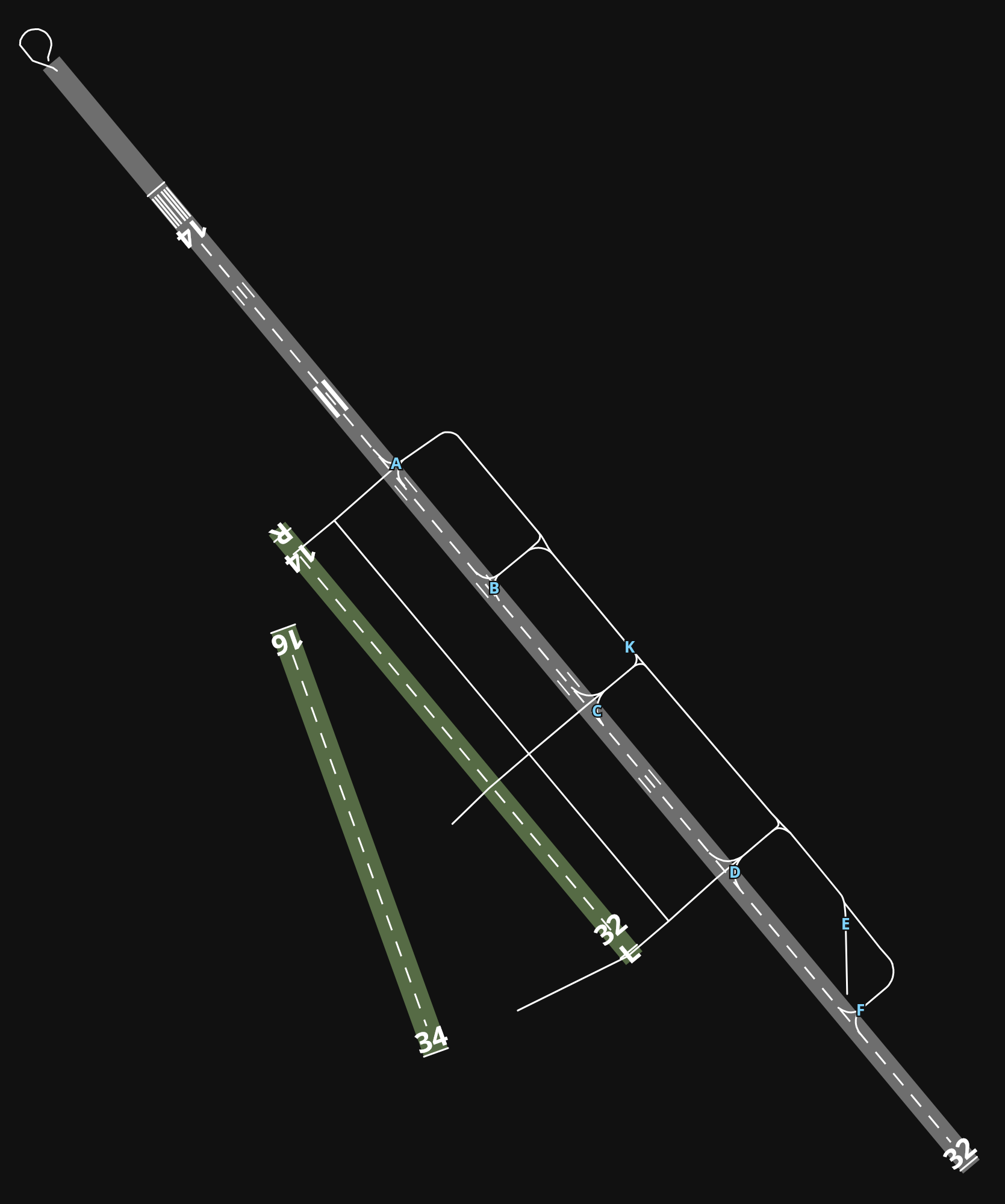 LSZB Bern Airport airport diagram — runways, taxiways and parking stands