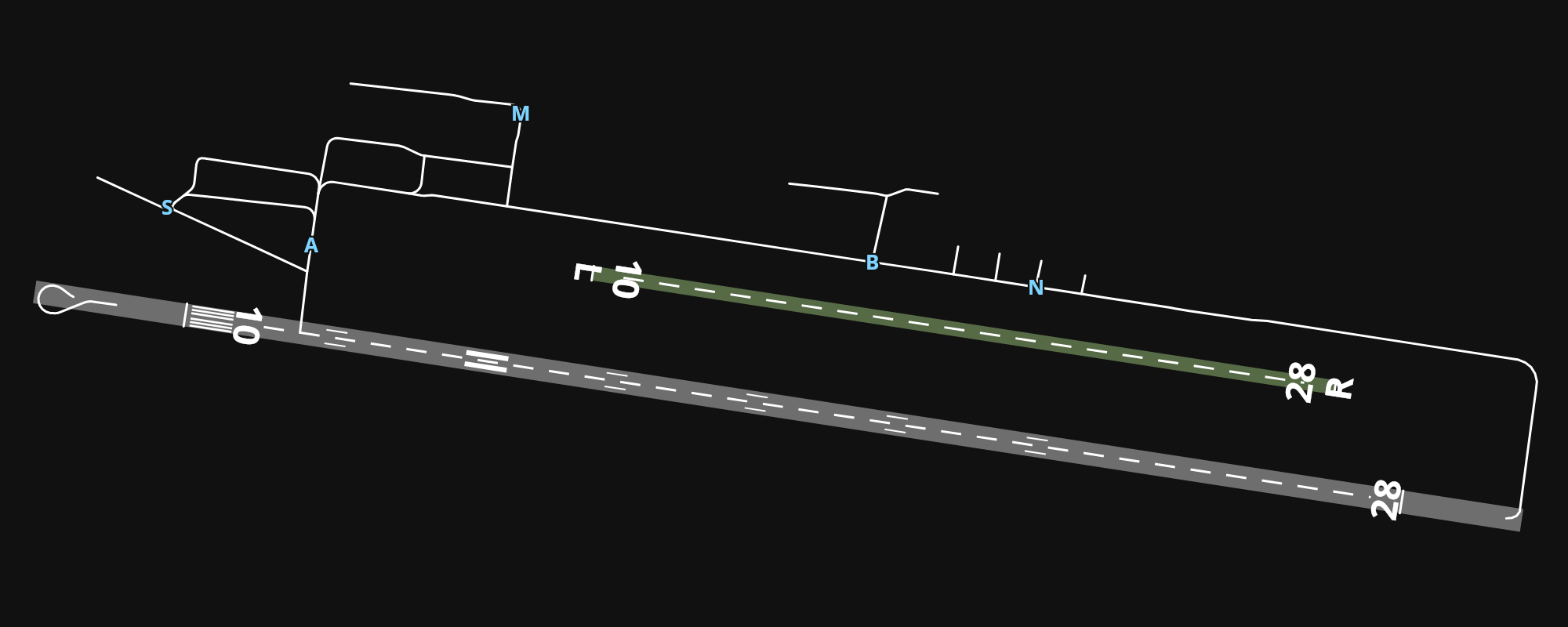 LSZR Sankt Gallen Altenrhein Airport airport diagram — runways, taxiways and parking stands