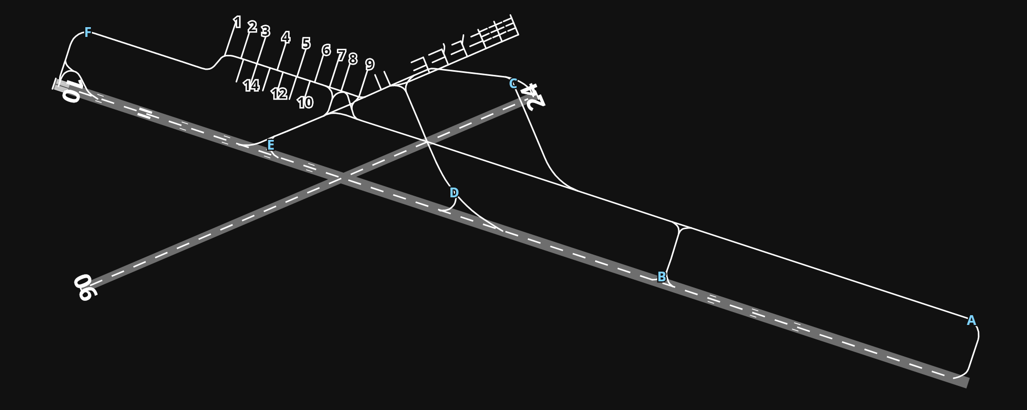 MMAA Aeropuerto Internacional Juan N. Álvarez airport diagram — runways, taxiways and parking stands