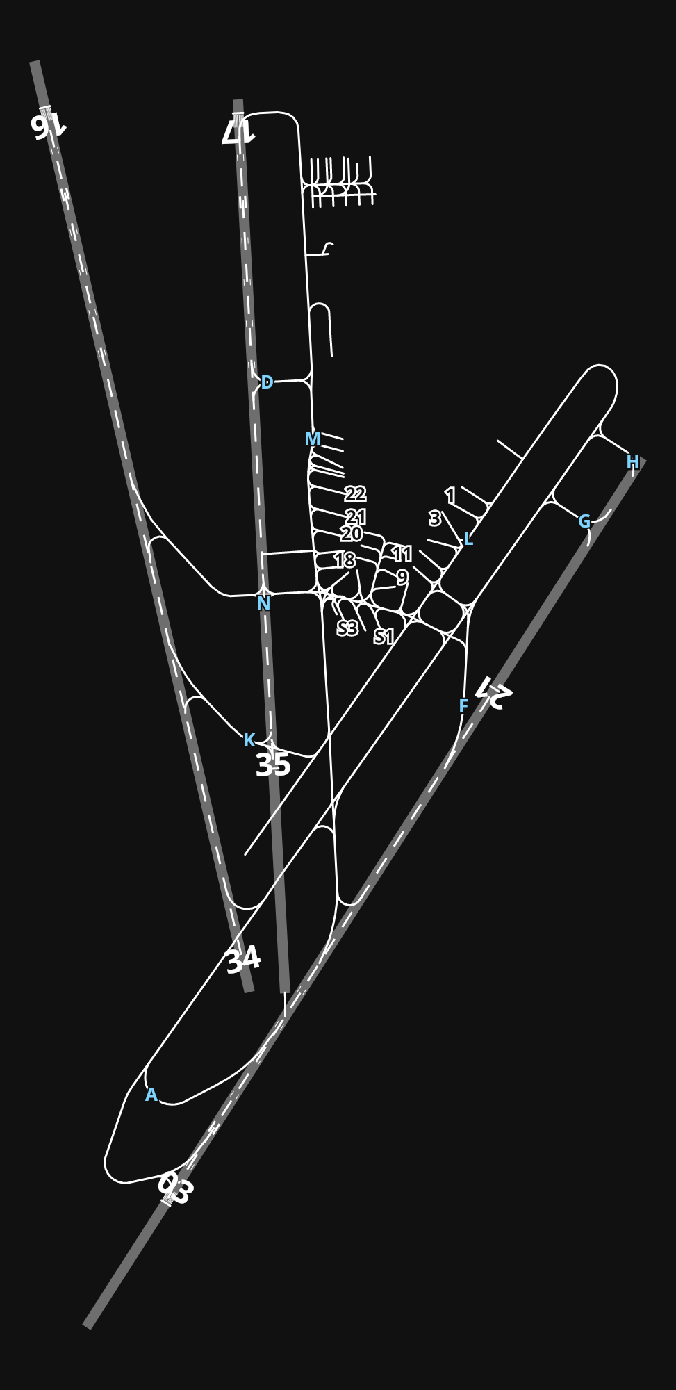 OLBA Beirut Rafic Hariri International Airport airport diagram — runways, taxiways and parking stands