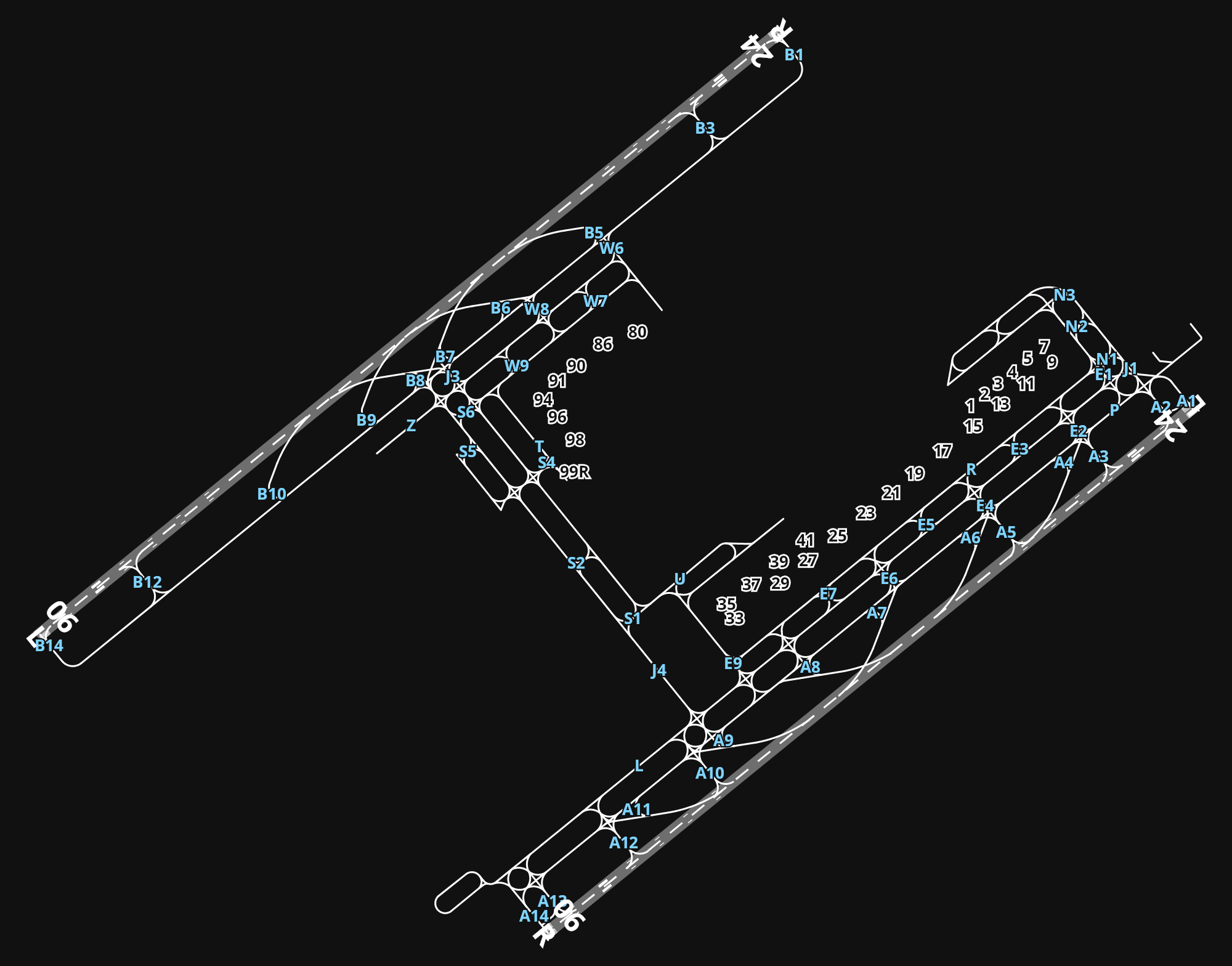 RJBB Kansai International Airport airport diagram — runways, taxiways and parking stands