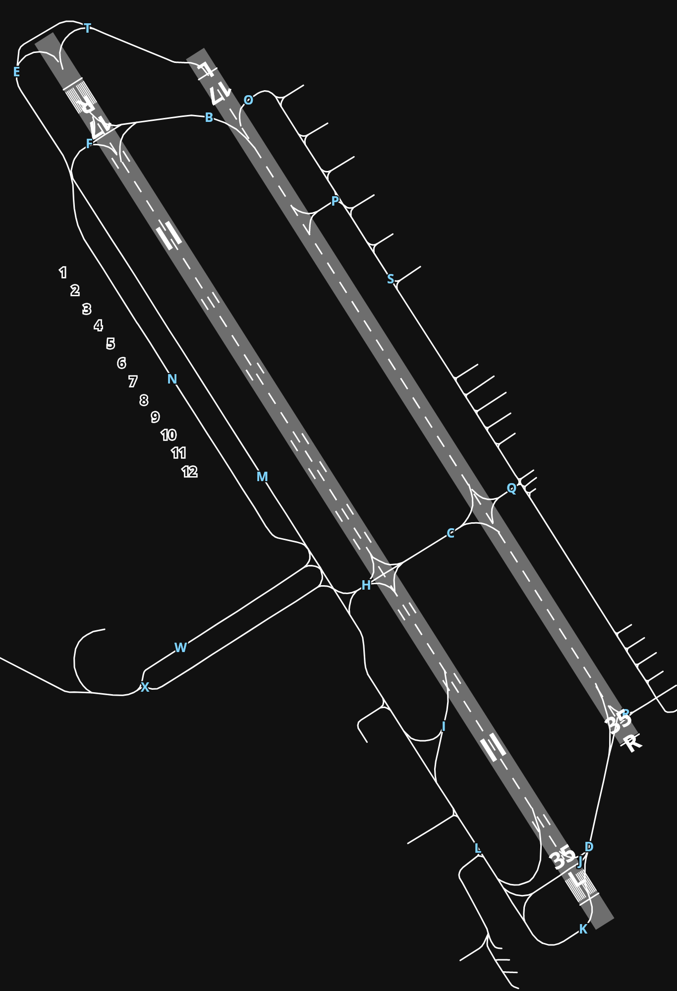 SBSP Congonhas Airport airport diagram — runways, taxiways and parking stands