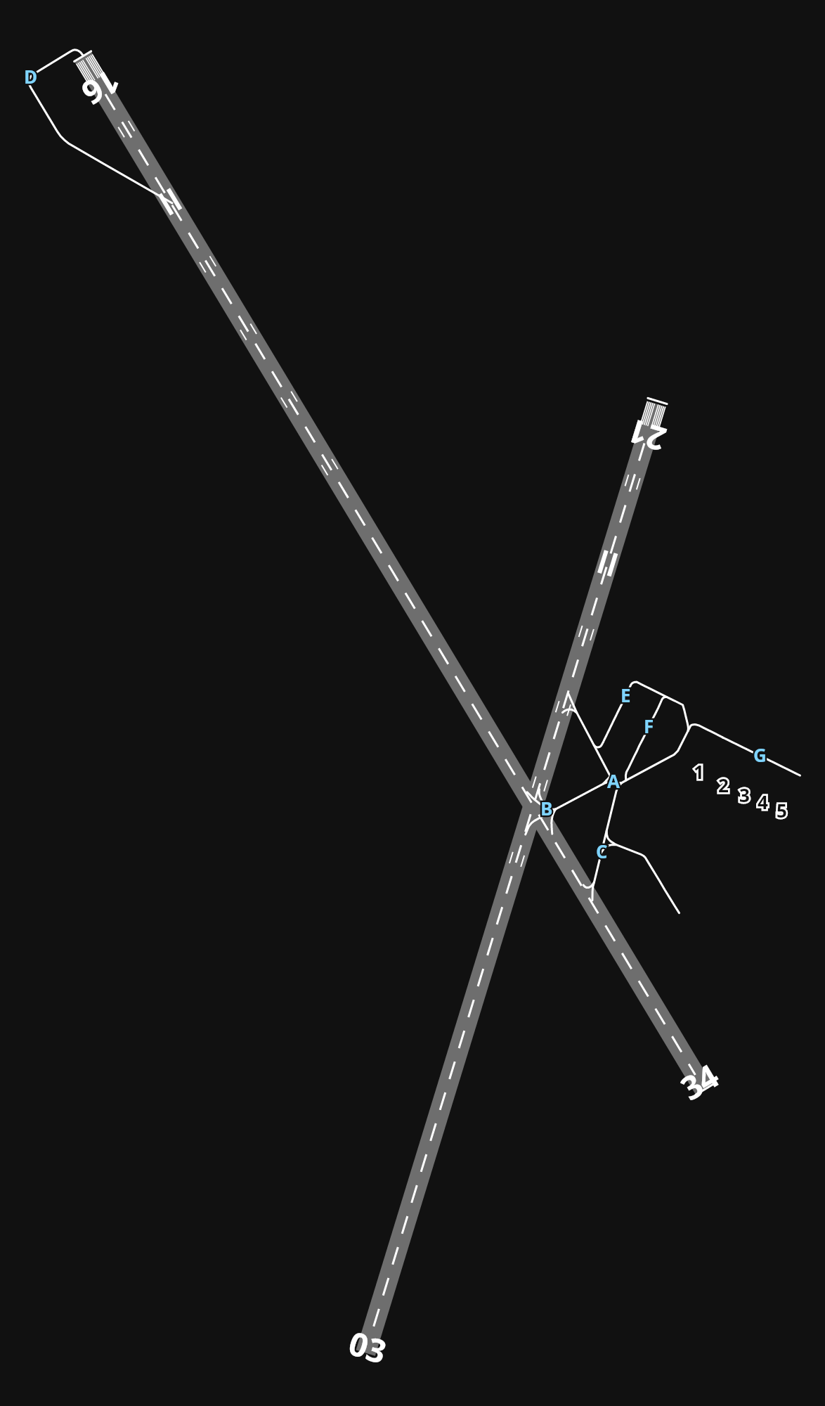 SKCC Camilo Daza International Airport airport diagram — runways, taxiways and parking stands