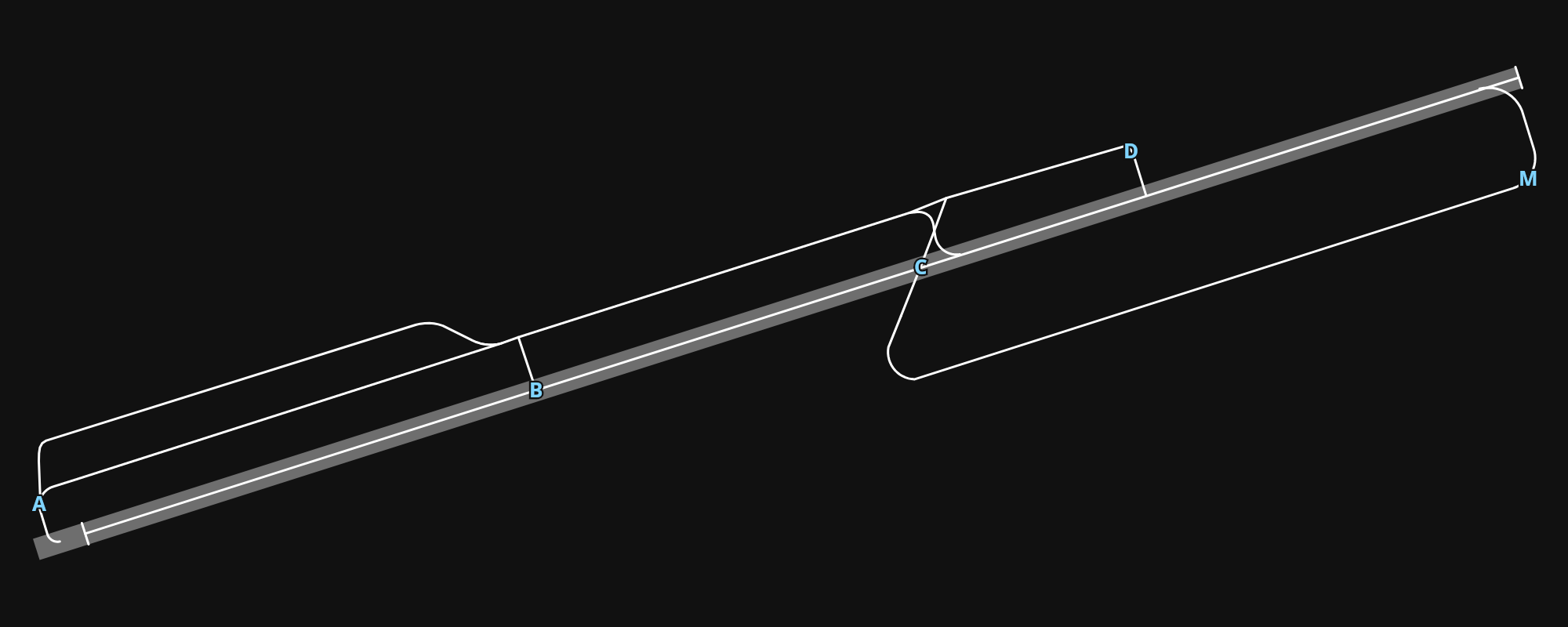 TJBQ Rafael Hernandez airport diagram — runways, taxiways and parking stands