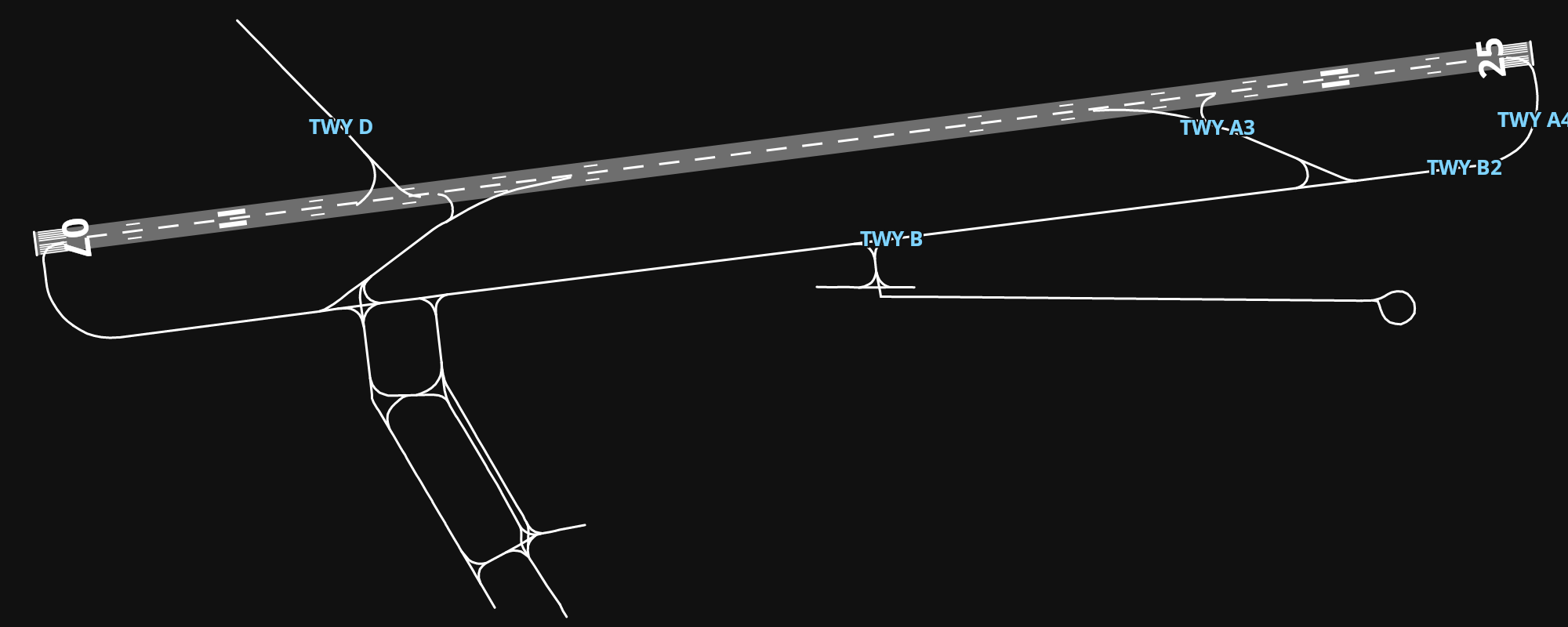UKHH Kharkiv International Airport airport diagram — runways, taxiways and parking stands