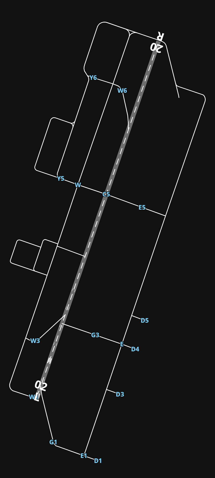 VVCR Cam Ranh International Airport / Cam Ranh Air Base airport diagram — runways, taxiways and parking stands
