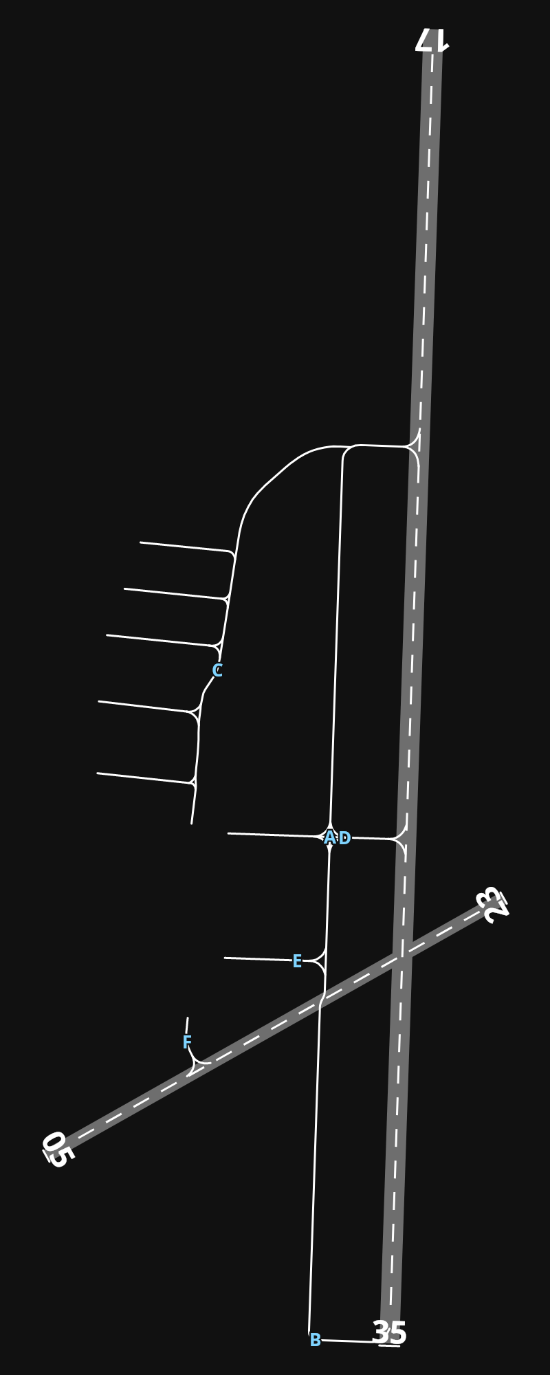 YBDG Bendigo Airport airport diagram — runways, taxiways and parking stands