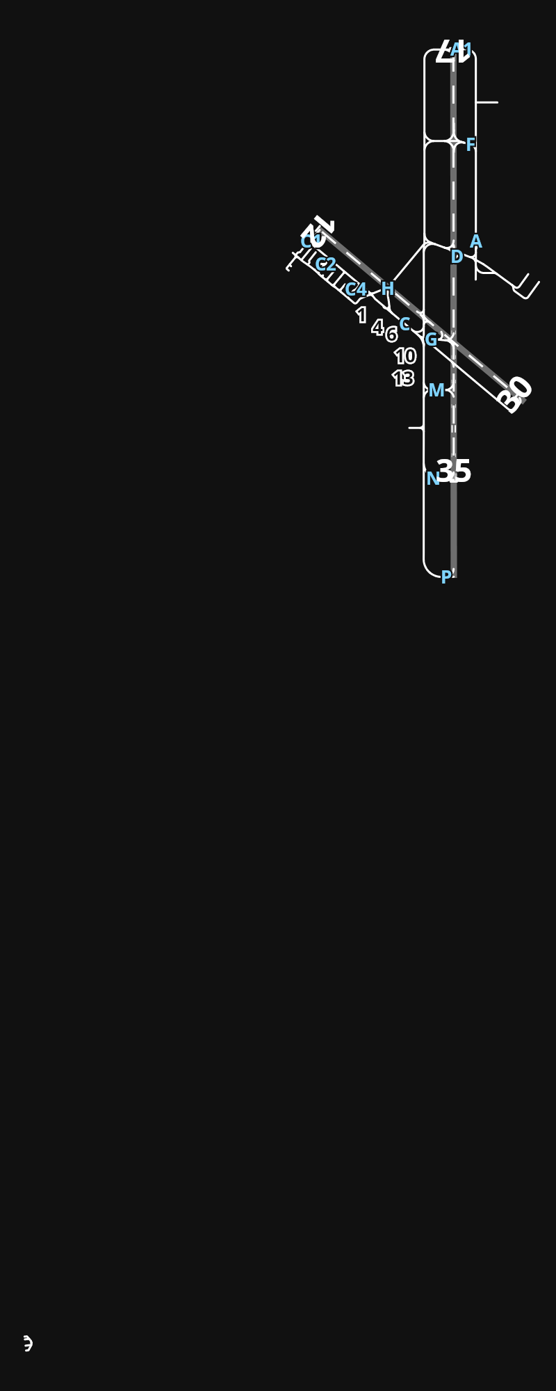 YSCB Canberra International Airport airport diagram — runways, taxiways and parking stands